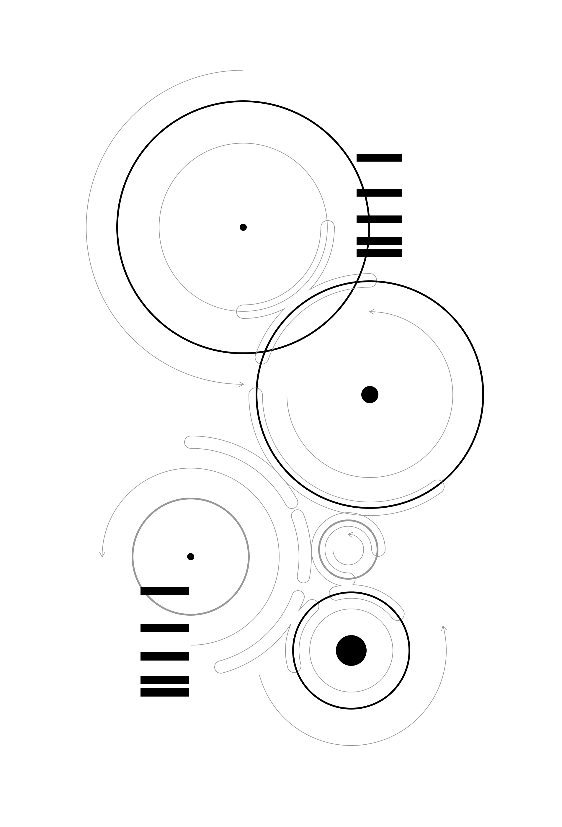 Vision model pipeline