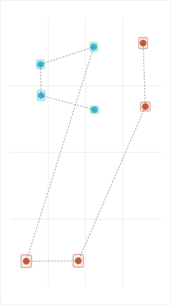 Configuration validation — wireframe overlay on assembly grid